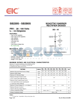 SB290S datasheet - SCHOTTKY BARRIER RECTIFIER DIODES