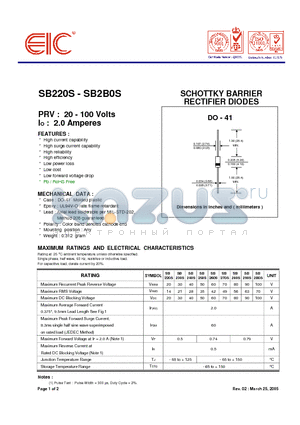 SB2B0S datasheet - SCHOTTKY BARRIER RECTIFIER DIODES