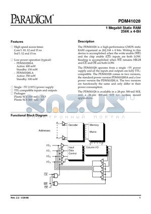 PDM41028LA10SO datasheet - 1 Megabit Static RAM 256K x 4-Bit