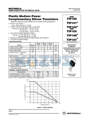 TIP100 datasheet - DARLINGTON 8 AMPERE COMPLEMENTARY SILICON POWER TRANSISTORS