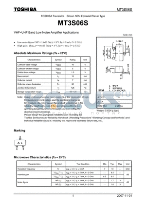 MT3S06S datasheet - VHF~UHF Band Low Noise Amplifier Applications