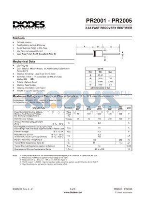 PR2001 datasheet - 2.0A FAST RECOVERY RECTIFIER