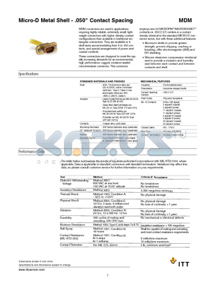 RMDM-16C5SS1A-A174 datasheet - Micro-D Metal Shell - .050 Contact Spacing