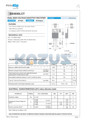 SB3030LCT datasheet - DUAL HIGH-VOLTAGE SCHOTTKY RECTIFIER