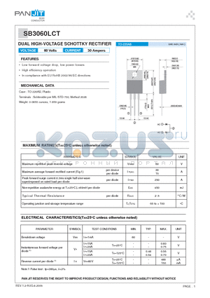SB3060LCT datasheet - DUAL HIGH-VOLTAGE SCHOTTKY RECTIFIER