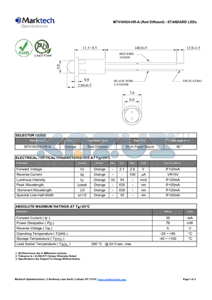 MT4164S4-HR-A datasheet - STANDARD LEDs
