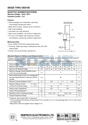 SB3100 datasheet - SCHOTTKY BARRIER RECTIFIERS