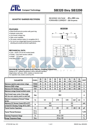 SB3150 datasheet - SCHOTTKY BARRIER RECTIFIERS