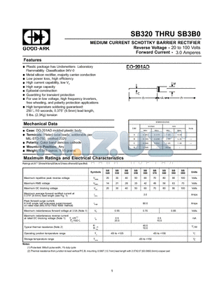 SB320 datasheet - MEDIUM CURRENT SCHOTTKY BARRIER RECTIFIER