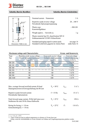 SB320 datasheet - Schottky Barrier Rectifiers
