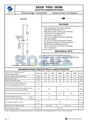 SB320 datasheet - SCHOTTKY BARRIER RECTIFIER