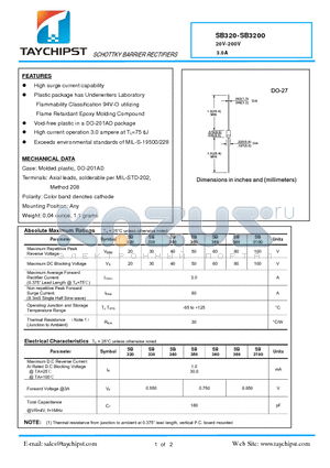 SB320 datasheet - SCHOTTKY BARRIER RECTIFIERS