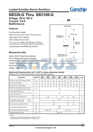 SB320-G datasheet - Leaded Schottky Barrier Rectifiers