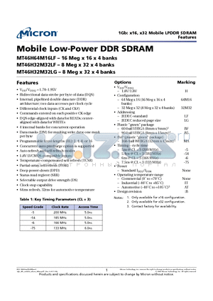 MT46H64M16LFBF-6 datasheet - Mobile Low-Power DDR SDRAM