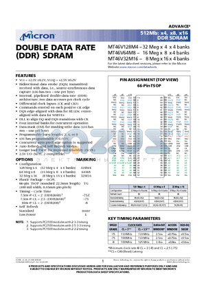 MT46V128M4TG-75Z datasheet - DOUBLE DATA RATE DDR SDRAM