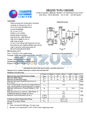 SB320D datasheet - DPAK SURFACE MOUNT SCHOTTKYBARRIER RECTIFIER