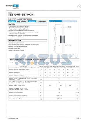 SB320H datasheet - SCHOTTKY BARRIER RECTIFIERS