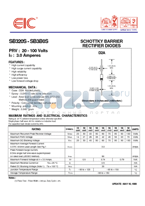 SB320S datasheet - SCHOTTKY BARRIER RECTIFIER DIODES