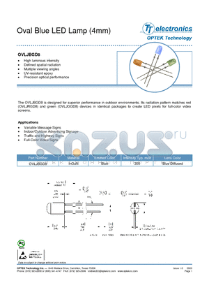 OVLJBGD8 datasheet - Oval Blue LED Lamp (4mm)