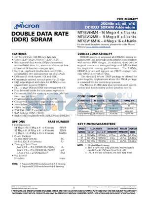 MT46V32M8 datasheet - DOUBLE DATA RATE DDR SDRAM