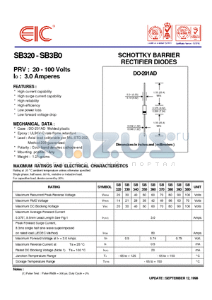 SB330 datasheet - SCHOTTKY BARRIER RECTIFIER DIODES