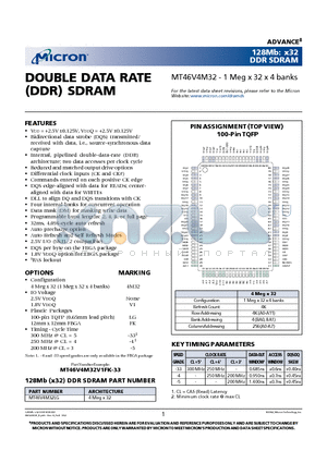 MT46V4M32LG datasheet - DOUBLE DATA RATE DDR SDRAM