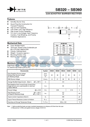 SB330-TB datasheet - 3.0A SCHOTTKY BARRIER RECTIFIER