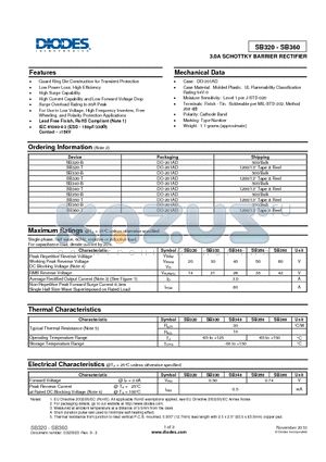 SB330-T datasheet - 3.0A SCHOTTKY BARRIER RECTIFIER