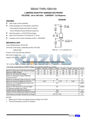 SB340 datasheet - 3 AMPERE SCHOTTKY BARRIER RECTIFIERS(VOLTAGE - 20 to 100 Volts CURRENT - 3.0 Amperes)