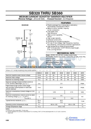 SB340 datasheet - MEDIUM CURRENT SCHOTTKY BARRIER RECTIFIER