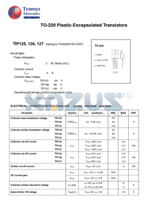 TIP125 datasheet - Plastic-Encapsulated Transistors