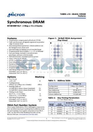 MT48H8M16LF datasheet - Synchronous DRAM