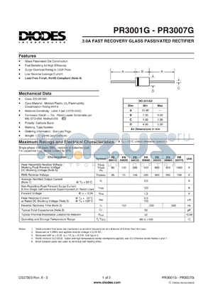 PR3005G-T datasheet - 3.0A FAST RECOVERY GLASS PASSIVATED RECTIFIER