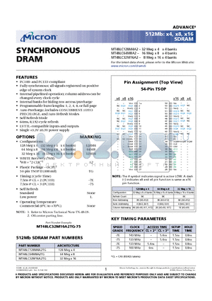 MT48LC128M4A2 datasheet - SYNCHRONOUS DRAM