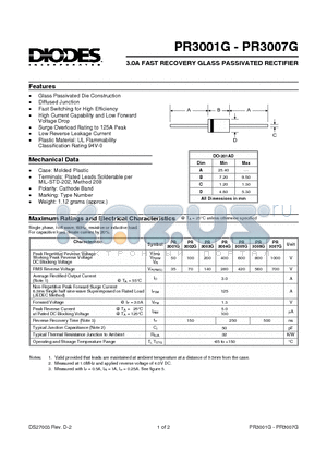 PR3007G datasheet - 3.0A FAST RECOVERY GLASS PASSIVATED RECTIFIER