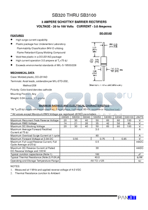 SB350 datasheet - 3 AMPERE SCHOTTKY BARRIER RECTIFIERS(VOLTAGE - 20 to 100 Volts CURRENT - 3.0 Amperes)