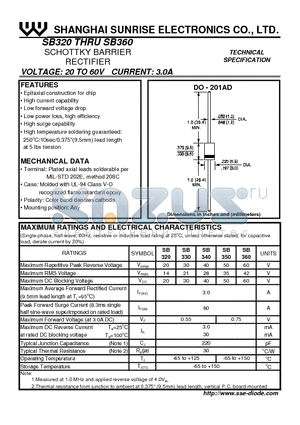 SB350 datasheet - SCHOTTKY BARRIER RECTIFIER