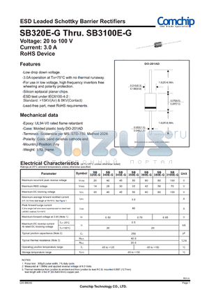 SB350ET-G datasheet - ESD Leaded Schottky Barrier Rectifiers