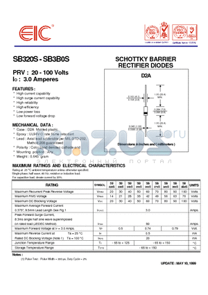 SB350S datasheet - SCHOTTKY BARRIER RECTIFIER DIODES