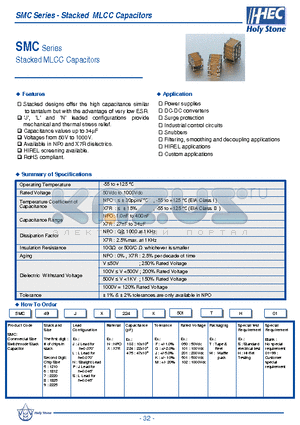 SMC datasheet - Stacked MLCC Capacitors