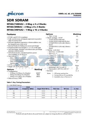 MT48LC4M16A2B4-6AITJ datasheet - SDR SDRAM
