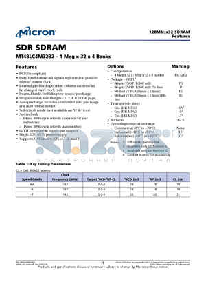 MT48LC4M32B2P-6G datasheet - SDR SDRAM