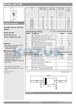 SB360 datasheet - Schottky barrier rectifiers diodes