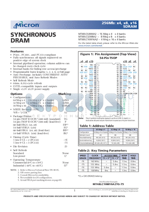 MT48LC64M4A2 datasheet - SYNCHRONOUS DRAM 256Mb: x4, x8, x16 SDRAM