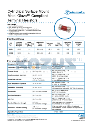 SMC11002203FLF7 datasheet - Cylindrical Surface Mount Metal Glaze Compliant Terminal Resistors