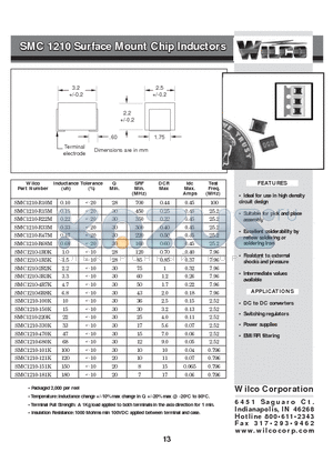 SMC1210-151K datasheet - Surface Mount Chip Inductors