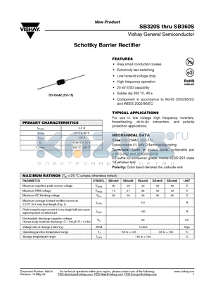 SB360S datasheet - Schottky Barrier Rectifier