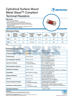 SMC1502203FLF13 datasheet - Cylindrical Surface Mount Metal Glaze Compliant Terminal Resistors