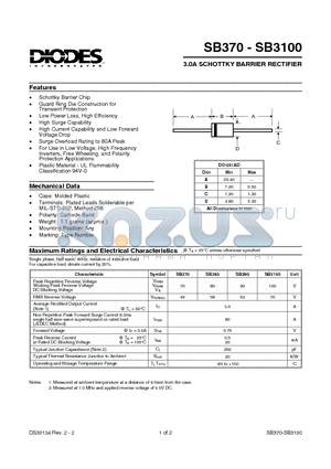 SB390 datasheet - 3.0A SCHOTTKY BARRIER RECTIFIER