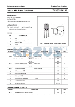 TIP160 datasheet - Silicon NPN Power Transistors